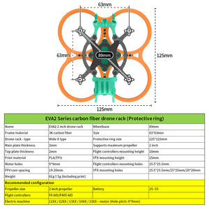2 Inch FPV Drone Frame Kit, Carbon Fiber & TPU Combo, Lightweight Micro Cinewhoop Frame Compatible with DJI O3 / O4 / Vista
