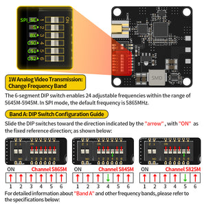 FPV 5.8GHz VTX 250/1600mW Switchable 1.6W Transmitter Support OSD Configuration Interface MMCX Analog Image Transmission 2-6S
